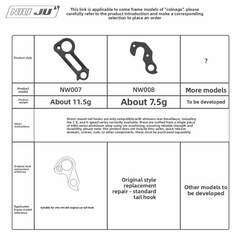 Hak przerzutki tylnej do rower – Derailleur Hanger Direct recenzja i cena